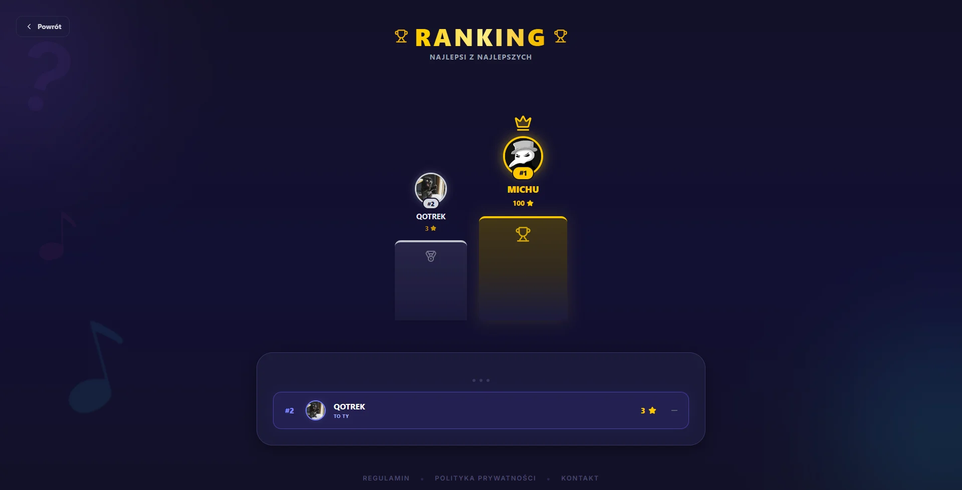 screencapture-pojednejnutce-pl-leaderboard-2026-04-28-15_05_10